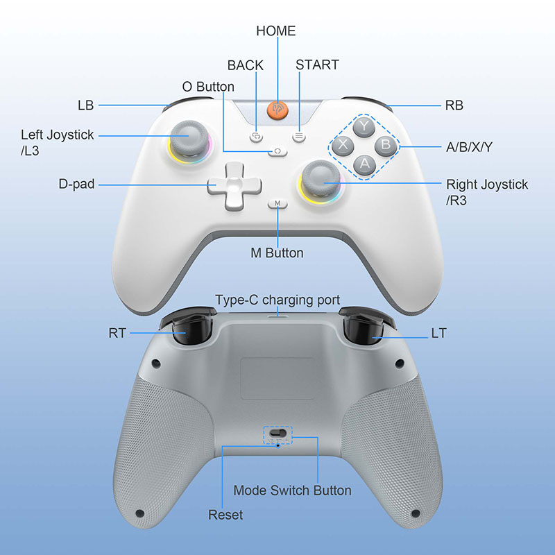 EasySMX X05 Wireless Gamepad B - Board Game Android บทวิจารณ์และราคา