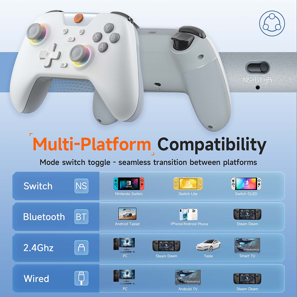 EasySMX X05 Wireless Gamepad B - Board Game Android บทวิจารณ์และราคา