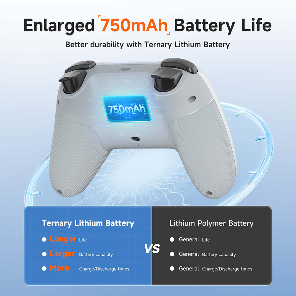 EasySMX X05 Wireless Gamepad B - Board Game Android บทวิจารณ์และราคา