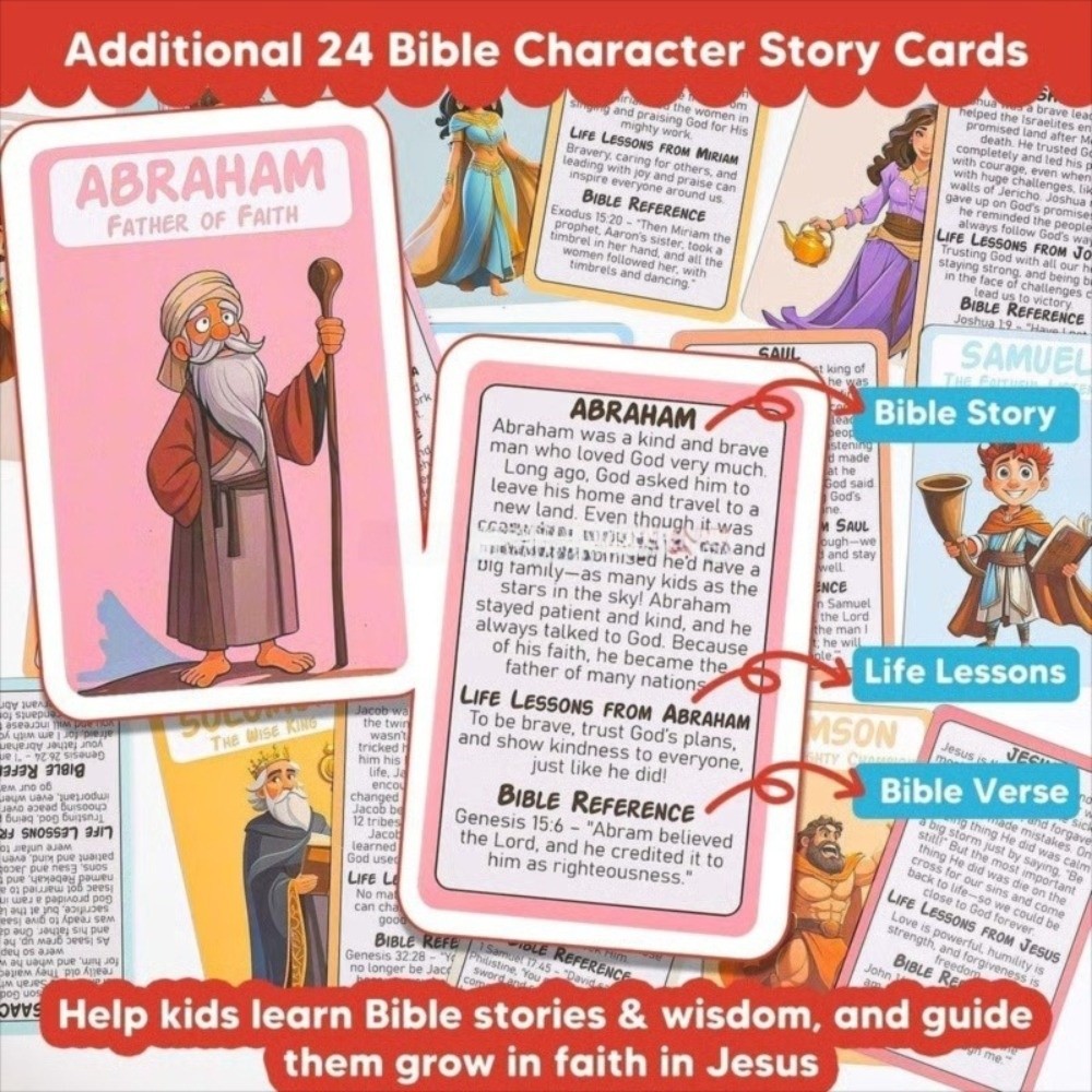 Gifts Portable Guess Bible Who - Board Game Who Is It บทวิจารณ์และราคา