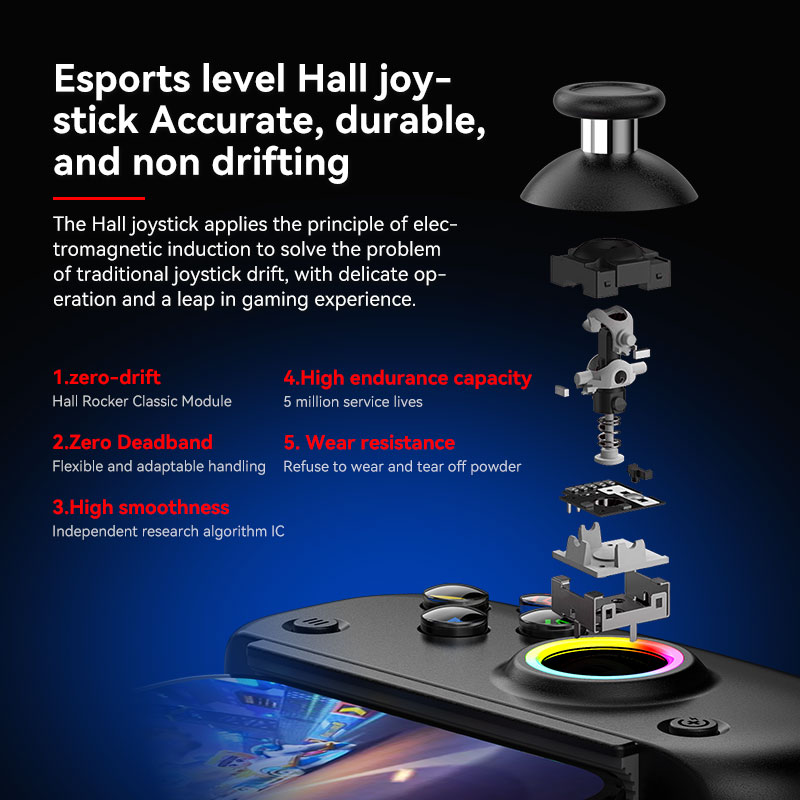 BSP D8 PRO RGB Tablet Controll - Board Game Android บทวิจารณ์และราคา